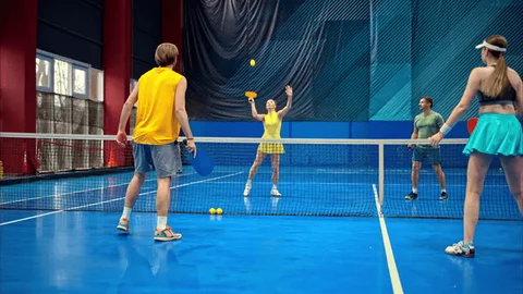 Group Performance Training